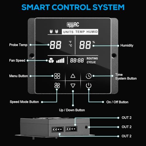10 Inch Shutter Exhaust Fan, 576 CFM Wall Mounted Attic Fan with Temperature Humidity Controller, Automatic Shutter, Ventilation and Cooling for Greenhouse, Garage, Studios, Workshops - size: 10 Inch