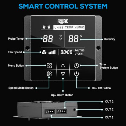 12 Inch Shutter Exhaust Fan, 1226 CFM Wall Mounted Attic Fan with Temperature Humidity Controller, Automatic Shutter, Ventilation and Cooling for Greenhouse, Garage, Studios, Workshops - size: 12 Inch