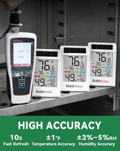 BALDR Indoor Thermometer Hygrometer, Solar Power with Battery Backup, Large Display, Daily Max/Min & Comfort Indicator Humidity Meter - color: Grey