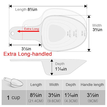 Dog Food Scoop-Melamine Pet Food Measuring Cup - 1 Cup 1/2 Cup 1/4 Cup Dog Cat Bird and Rabbit Food Feeding Scoop Dishwasher Safe - White - color: White