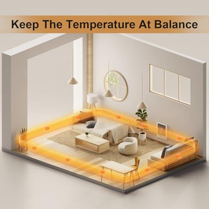 Electric Wall Heater Complete Unit with Thermostat, Model CSC101TW, 1000 Watt, 120 Volt, White