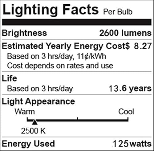 2 Pack Heat Lamp Clear Infrared Bulbs PAR38/125 Watts Glass Lamp Bulb for Food Service, Brooder Bulb, Chicks, Pet, Bathroom, Light Therapy Use E26 Base, Flood Light Heat Lamp. - style: PAR38/125 Watts