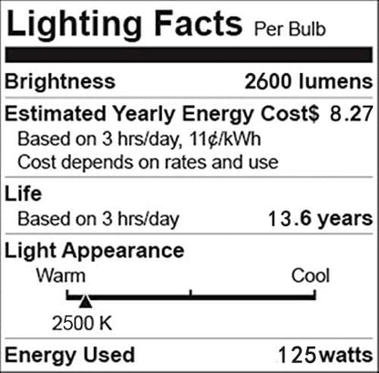 2 Pack Heat Lamp Clear Infrared Bulbs PAR38/125 Watts Glass Lamp Bulb for Food Service, Brooder Bulb, Chicks, Pet, Bathroom, Light Therapy Use E26 Base, Flood Light Heat Lamp. - style: PAR38/125 Watts