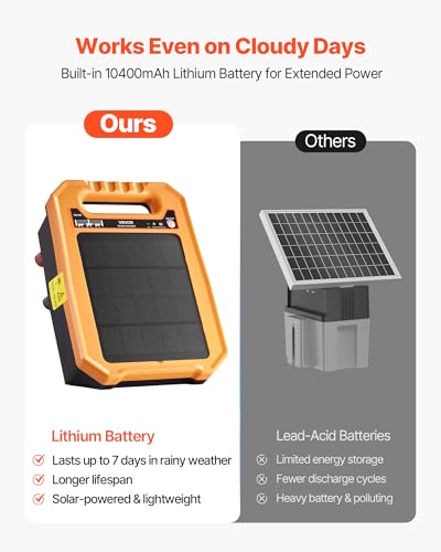 VEVOR Solar Fence Charger, 0.3J 8 kV Solar Powered Fence Charger, Weather-Resistant Electric Fence Energizer Kit, 7 Days Runtime, for Livestock, Poultry, Garden Protection - style: 0.3J