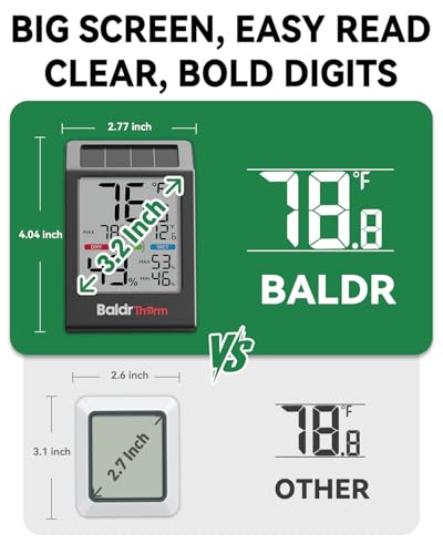 BALDR Indoor Thermometer Hygrometer, Solar Power with Battery Backup, Large Display, Daily Max/Min & Comfort Indicator Humidity Meter（Black） - color: Black