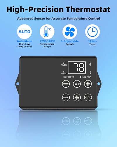 12 Inch Upgraded Shutter Exhaust Fan with Thermostat & Remote Control, Automatic On/Off by Temperature, 980 CFM Wall Mounted Garage Fan for Attic, Greenhouses, Sheds, Chicken Coops & Shops - size: 12''