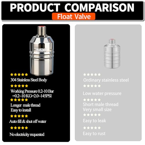 1/2“ 304 Stainless Steel Automatic Water Level Control Float Valve for Water Tank, Cattle Trough, Pools, Livestock (With Elbow, Metal Clip, 1/2" to 3/4" adapter) (3-Pcak) - color: 3-Pcak