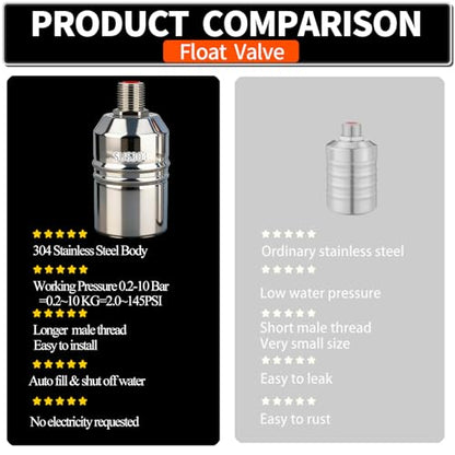 1/2“ 304 Stainless Steel Automatic Water Level Control Float Valve for Water Tank, Cattle Trough, Pools, Livestock (With Elbow, Metal Clip, 1/2" to 3/4" adapter) (3-Pcak) - color: 3-Pcak