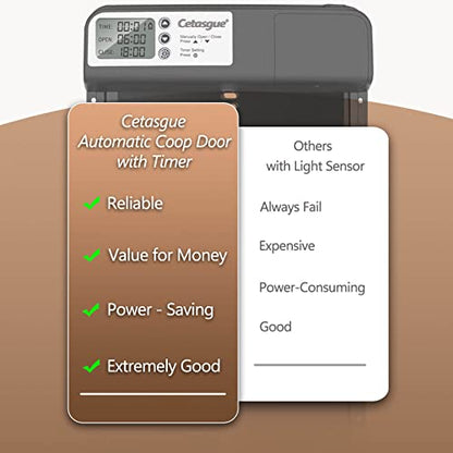 Automatic Chicken Coop Door, Cetasgue Chicken Door Opener with Timer, LCD Display, Battery Powered, Aluminum Door with Anti-Pinch Design, Non Light Sensor, Chicken Coop Accessories for Chicken Run