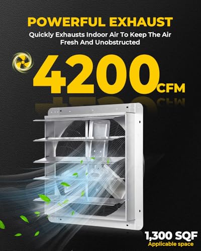 VENTISOL 24 Inch Shutter Exhaust Fan, Ven Fan with Power Cord & Variable Speed Controller Wall Mount, High Speed 4200CFM for Garages, Attic, Shops, Greenhouse - style: 24" with Power cord