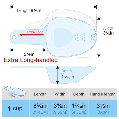 Dog Food Scoop-Melamine Pet Food Measuring Cup - 1 Cup 1/2 Cup 1/4 Cup Dog Cat Bird and Rabbit Food Feeding Scoop Dishwasher Safe -Blue - color: Blue