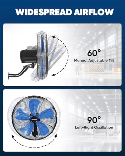 KEN BROWN 18 Inch 3-Speed High Velocity Industrial Oscillating Fan, Wall Mount Fan with Max. 4200 CFM, Seperated Switch and 5 Blades, Heavy Duty Metal for Household/Patio/Workshop, Blue - size: 18 Inch Wall Fan