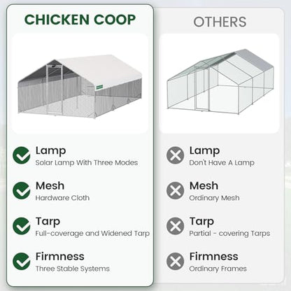 CHIKENCOOP 19.5x9.8x6.5ft Metal Chicken Coop, 3-Room Run, Hardware Cloth | Three-room walk-in run with hardware cloth, full-top waterproof UV-resistant cover, 3-mode solar light, and center perches - size: 234.0"L x 118.0"W x 78.0"H