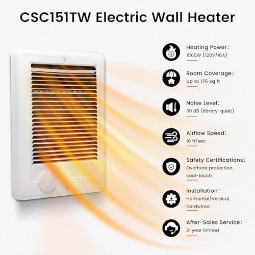 New Upgrade CSC151TW Electric Wall Heater-Complete Unit with Thermostat for Office Garage Indoor Use(Model: CSC151TW, Part: 67509), 5120 BTU, 120 Volt, 1500 Watt, White
