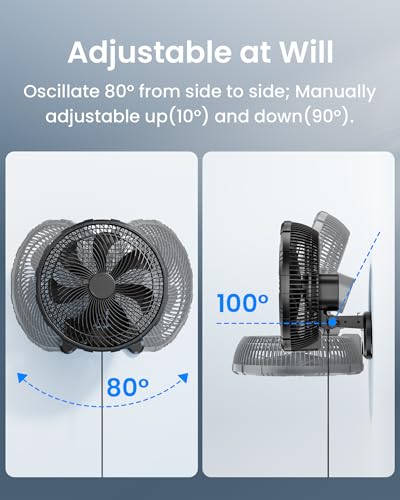 Koonie 12 Inch Wall Mount Fan, Quiet Wall Fan with Timer, 9.8ft Wired Remote, 80° Oscillation, 100° Adjustable, 3 Speeds High Velocity for RV Bedroom Kitchen Office Garage - color: Black Fan, size: 12in