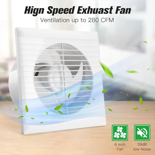 blessny Solar Powered Exhaust Fan, 15W Solar Panel + 6" Ventilation Vent Fan for Outside Greenhouse, Chicken Coop, Shed, Pet House - size: 6" Fan Kit