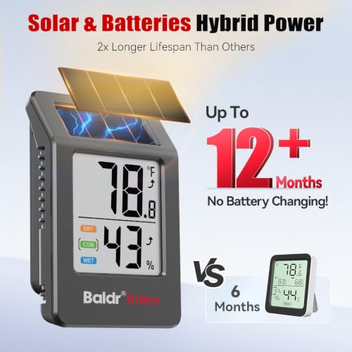 BaldrTherm Room Thermometer Indoor, Humidity Meter, 2026 Upgrade Bluetooth Thermometer with Privacy-Friendly Guest Mode | 250ft Coverage | Real-Time Alerts for Home, Office, Greenhouse - color: Black-3Pack