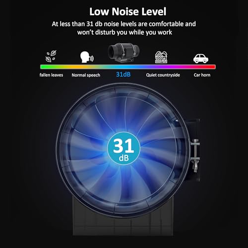 Toolazy Pro 6 Inch Inline Duct Fan, 405 CFM Quiet EC Motor Ventilation Fan with 10-Speed Controller, 31dB Low Noise Mixed-Flow Exhaust Fan for Grow Tent, Hydroponics, HVAC Duct Booster, Bathroom - size: 6 inch
