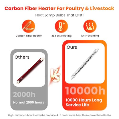 Chicken Coop Heat Lamp, 300W Brooder Heater for Chicks 9.84ft Cord UL Passed Carbon Fiber Bulbs Heater with Adjustable Hanging Height for Livestock Supplies Indoor Warmer | UL Passed,9.84ft Cord, Adjustable Hanging Height, Livestock Supplies Indoor Warmer