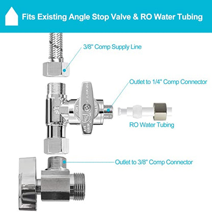 Tee Stop Valve - Lead-Free Add-A-Tee Valve 3/8 Inch x 3/8 Inch x 1/4 Inch,1/4 Turn，Add-A-Tee Adapter 3/8 Inch x 3/8 Inch x 1/4 Inch