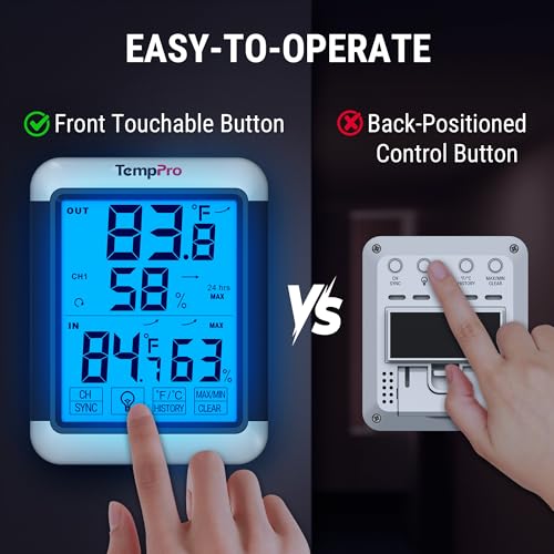 TempPro TP65 Indoor Outdoor Thermometer Digital Wireless Hygrometer Temperature Humidity Monitor with Jumbo Touchscreen and Backlight Humidity Gauge,LCD (Previously ThermoPro) - size: In-Outdoor
