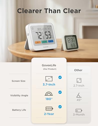 GoveeLife Bluetooth Thermometer Hygrometer, Temperature and Humidity Monitor with App Notifications, Large LCD Display, Indoor Thermometer for Home Baby Room Greenhouse 1-Pack - style: 1 Pack