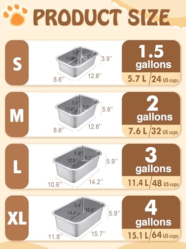 2 Gallons Large Dog Bowls - Durable Food Grade Stainless Steel Dog Water and Food Bowl No Spilling, High Capacity for Medium Large Breed Dogs Indoor Outdoor - size: 2 Gal