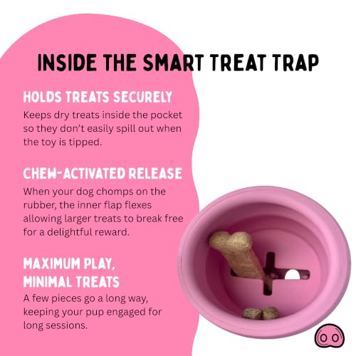 Oinker Treat Puzzle Dog Toy – Heavy Duty Natural Rubber Chew Toy for Aggressive Chewers – Dual-Hole Interactive Treat Dispenser – Durable Pink Pig Enrichment Toy – Designed in Seattle, WA