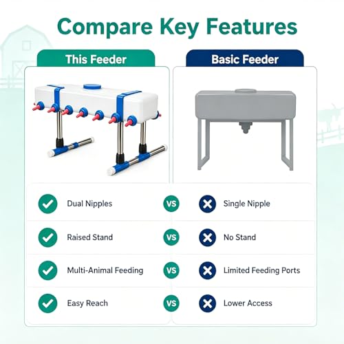 Lamb Beverage Feeder, Calf's Milk Drink, Corral Feeder Cattle Breeding Feed, 12 Head with Holder, Also Included are 10 Nipples. 9l Large Capacity Milk Box, for Farm Ranch