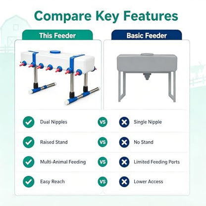 Lamb Beverage Feeder, Calf's Milk Drink, Corral Feeder Cattle Breeding Feed, 12 Head with Holder, Also Included are 10 Nipples. 9l Large Capacity Milk Box, for Farm Ranch