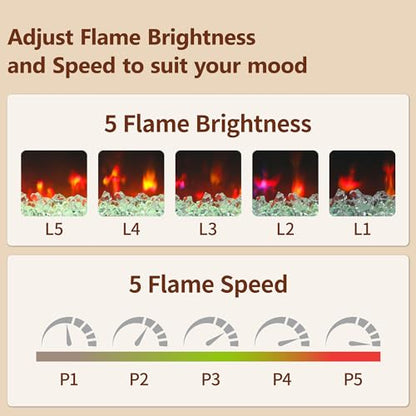 50" Electric Fireplace, Wall Mounted Recessed Fireplace Insert, 16 Adjustable Flame Colors, Fit 2x6 Stud w/Timer, Remote Control, Ultra-Thin Fireplace Heater, 1400W, Black - size: 50 Inch Standard