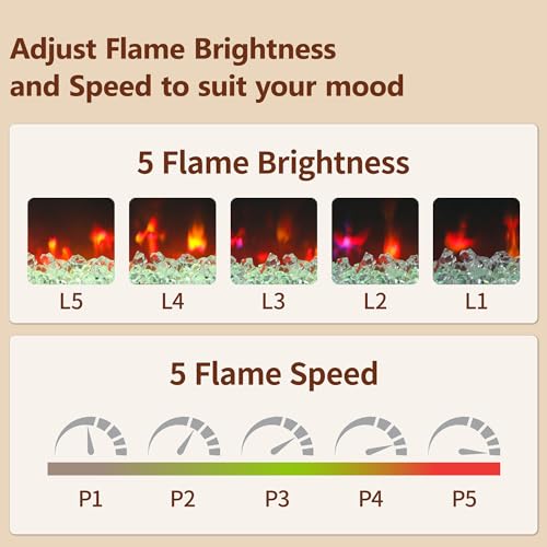 60" Electric Fireplace, Wall Fireplace Electric with Remote Control, 16 Adjustable Flame Colors, Wall Mounted/Recessed, 1400W Fireplace Insert Heater, Timer, Thermostat - size: 60 Inch Standard