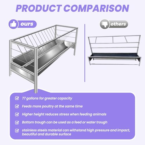 77Gal Pasture Hay Feeder, 2-in-1 Multi-Functional Livestock Feeder, Elevated & Stable Frame, Large Volume Stainless Steel Container for Farm Ranch Kinds of Livestock