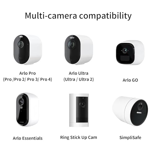 Adjustable Security Camera Mount Compatible with Arlo, Arlo Pro | Universal Mounting Bracket Indoor and Outdoor Wall/Ceiling Mount with 1/4 Screw Head (2 Pack, White)