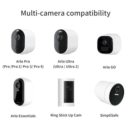 Adjustable Security Camera Mount Compatible with Arlo, Arlo Pro | Universal Mounting Bracket Indoor and Outdoor Wall/Ceiling Mount with 1/4 Screw Head (2 Pack, White)
