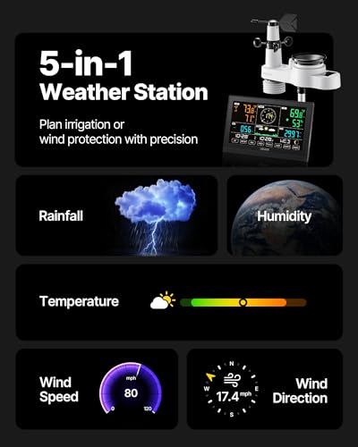 VEVOR 5-in-1 Wireless Weather Station, 7.5-Inch VA Display, Solar Powered Outdoor Sensor, Rain Gauge, Indoor Outdoor for Weather Forecast, Temperature, Humidity, Wind Speed and Direction (No WiFi) - style: 5-in-1 Wireless Weather Station