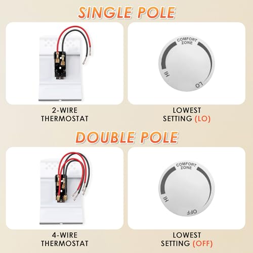 Feekoon Built in Thermostat Compatible with Cadet, Electric Baseboard Heater Thermostat, 22 Amp, 240/208/120 Volt(1 Pack,Double Pole) - style: Double Pole