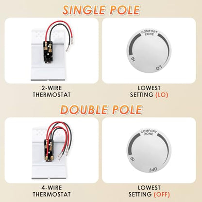 Feekoon Built in Thermostat Compatible with Cadet, Electric Baseboard Heater Thermostat, 22 Amp, 240/208/120 Volt(1 Pack,Single Pole) - style: Single Pole