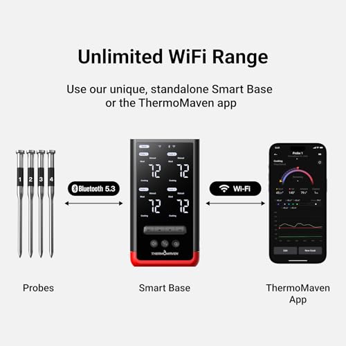 ThermoMaven Smart Bluetooth Wireless Meat Thermometer: Standalone Base, WiFi Unlimited Range, 6 Sensors with NIST Certified Accuracy, 4 Probes for Kitchen, BBQ, Grill, Oven, Smoker, Rotisserie - color: Red-4 Probes