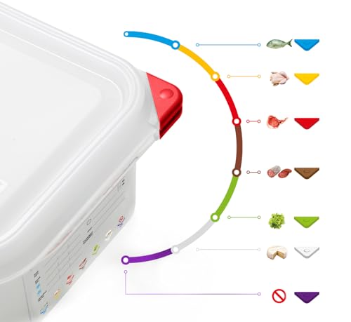 Araven Airtight Container, Food Pan with Lid for Storage in Kitchen and Restaurant, 1/2 GN 4" Deep, 1 Count, Clear