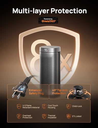 DREO Space Heaters for Indoor Use, Fast Heating Portable Heaters with Remote, Large PTC Ceramic Electric for Bedroom, 12H Timer, 70° Oscillation, Overheat Protection, 1500W Safety Heat for Home Office