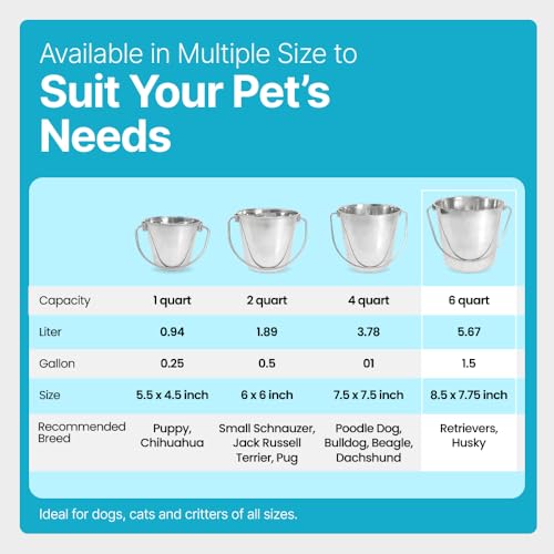 1.5 Gallon Heavy Duty Stainless Steel Bucket - Rust-Resistant Metal Bucket for Feeding & Watering Pets, Livestock & Cleaning - Perfect for Crates, Kennels, Cages & Hang on Fences - 6 Quart - size: 6 Quarts