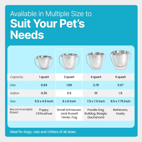 0.5 Gallon Heavy Duty Stainless Steel Bucket - Rust-Resistant Metal Bucket for Feeding & Watering Pets, Livestock & Cleaning - Perfect for Crates, Kennels, Cages & Hang on Fences - 2 Quart - size: 2 Quarts