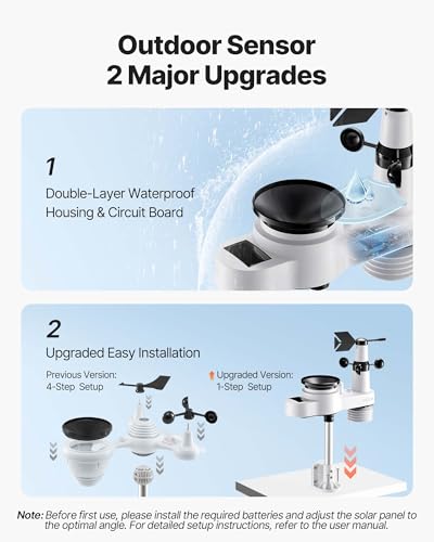 VEVOR 5-in-1 Wireless Weather Station, 7.5-Inch VA Display, Solar Powered Outdoor Sensor, Rain Gauge, Indoor Outdoor for Weather Forecast, Temperature, Humidity, Wind Speed and Direction (No WiFi) - style: 5-in-1 Wireless Weather Station