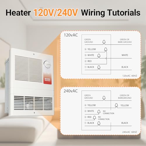 9815WH Large Capacity Electric Wall Heater with Built-in Adjustable Thermostat and Silent Motor, Overheat Protection, 1500 Watts, 120/240 Volts, White