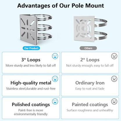 Universal Security Camera Mount Wall Mounting Brackets,Vertical Pole Mount Adapter Bracket for CCTV Camera Pole Clamp Solar Panel Clamps Outdoor Video Surveillance - size: Pole Strap Mount Bracket 2