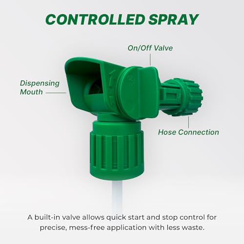 Hose-End Sprayer (2-Pack): Durable 28mm 20:1 Ratio Sprayers for Lawn Fertilizer, Turf Cleaner, and Odor Control – Chemical-Resistant and Perfect for Home or Pro Use - size: Sprayer