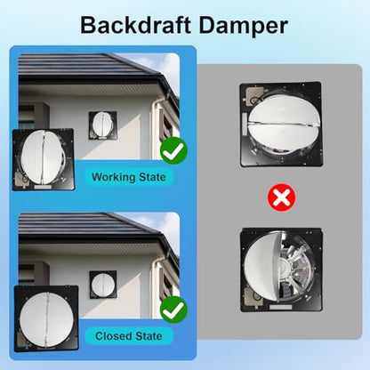 10 Inch Exhaust Fan with Switch, 1236 CFM Powerful Through Wall Exhaust Fan with Damper, Potable Window Exhaust Fans, Small Fume Extractor Ventilation Fan for Attic, Shop, Smoking Room, Ceiling