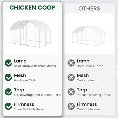 Large Metal Chicken Run, Chicken Coop with Lockable Door Round Shape Walk-in Chicken Hen House with Waterproof & Anti-UV Cover for Duck Rabbit Habitat Cage Outdoor Poultry Cage for Yard Farm - size: 119.0"L x 79.0"W x 80.0"H