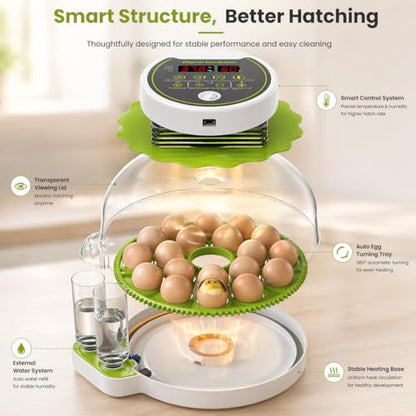 ME JO 18 Egg Incubator with Automatic Turner & Humidity Control, Built-in Candler, Egg Incubator for Chicken, Duck, Quail Eggs, Easy Hatch for Home, Farm, Classroom